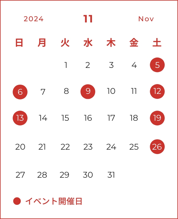 美術館・博物館の歴史